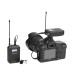 BOYA BY-WM6S UHF Wireless Microphone System